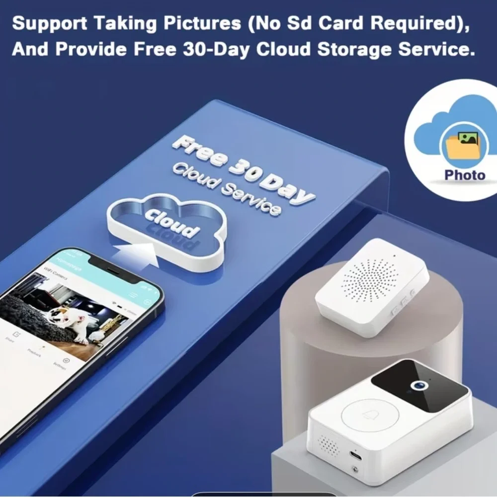 Smart Video Doorbell